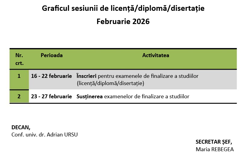 graficlicenta feb 26